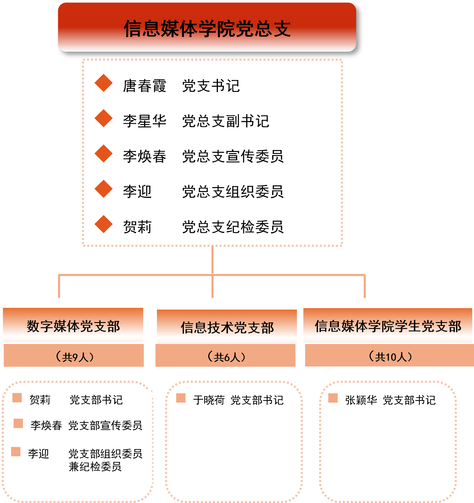 e2773a626fe9d749236117d15f88fb08.png